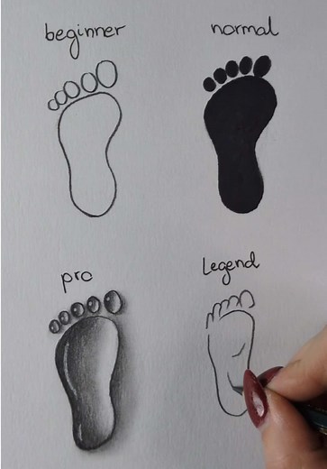 Learn to Draw Feet on Different Levels Easily