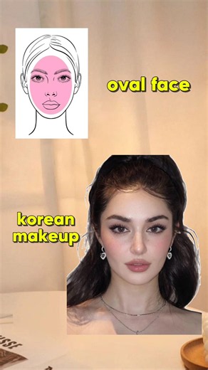 🔥Makeup According To Your Face Shape ! #shortsfeed #trendingshorts #ytshorts #viralvideo