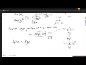 Compilers and Interpreters in Programming