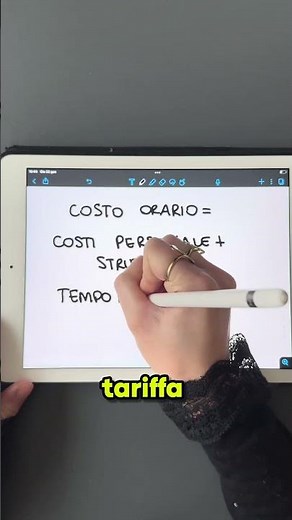 Il controllo di gestione in 5 step #bdm