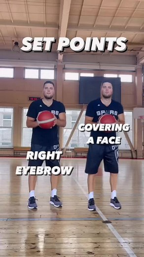 Basketball Shooting Set Point Placement Guide