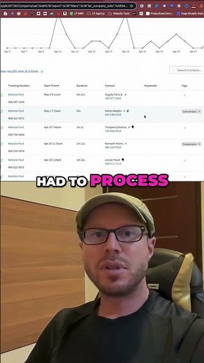 Boost Offline Conversion Tracking with CallRail!