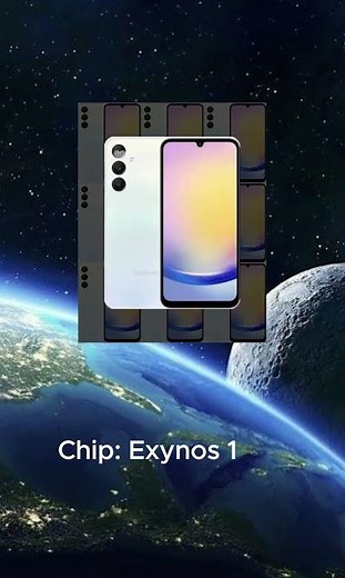 Samsung A25 in 2026 — SUPER AMOLED, Exynos 1280 & PUBG Test 🔥