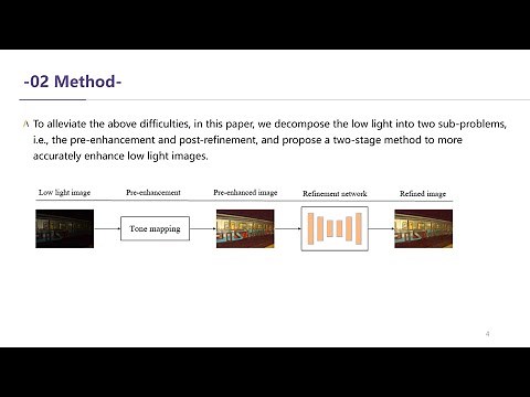 [Presentation] A Two-stage Unsupervised Approach for Low Light Image Enhancement