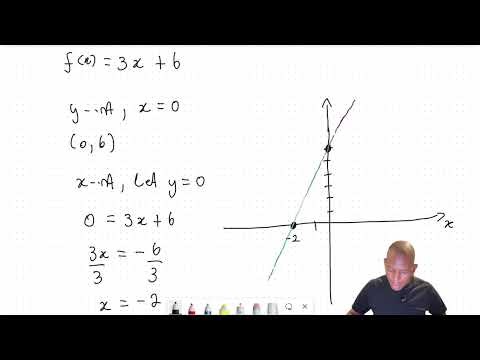 Algebraic Functions | Straight Line Functions (Grade 10-12)