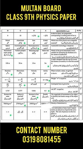 9th class Physics Solved Mcqs Multan board Group 1 Paper 2026
