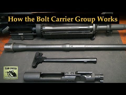 How the AR 15 Bolt Carrier Group Works
