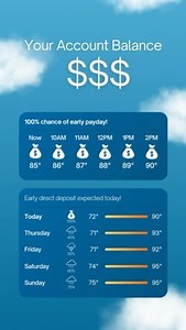 Sunny with a chance of early payday—sounds like the perfect day! ☀️ | Netspend