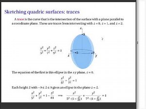 Quadric surfaces
