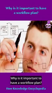 6.4K views · 10K reactions | Check them out hidden - knowledge capsules - the engineer. Abdul Rahman Sultan Al Arfaj #shorts | Howafrica | Facebook