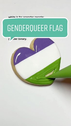 Understanding Genderqueer: Flag, Meaning, and Identity