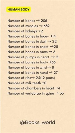 Human Body Facts You Must Know 🤯