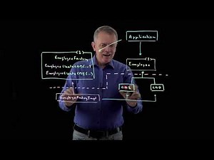 23 - Factory Implementation