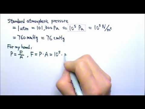 AP Physics 1: Fluid Mechanics 3: Atmospheric Pressure, Absolute vs. Gauge Pressure