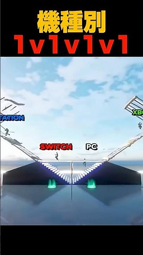 Switch vs PS5 vs XBOX vs PC [Fortnite] #Fortnite #shorts