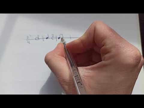 Explicación completar compases.