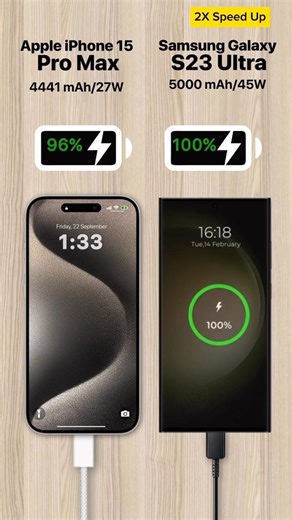 IPHONE 15 PRO MAX VS SAMSUNG GLAXY S23 ULTRA #battery #CHARGInG #test