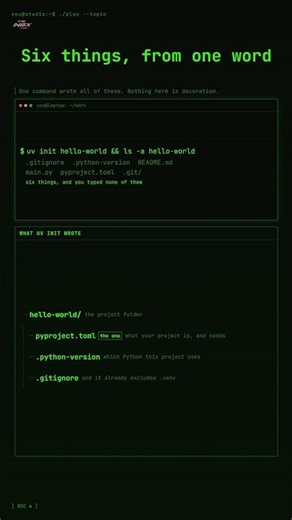 What uv init actually writes #python #uv
