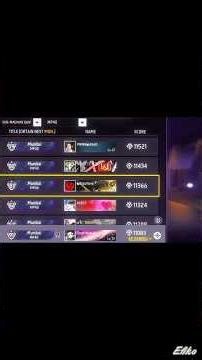 “MP40 Glory Push 💯🔥 | INDIA TOP 1 FREE FIRE | Pure Rush Gameplay 👑”