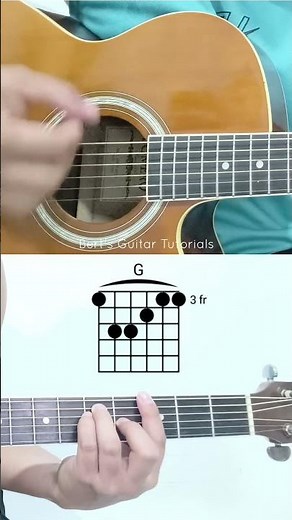 despacito chord progression