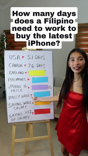 iPhone 16 Price in the Philippines - Latest Updates