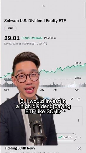 3 ETFs I Would Invest As A Beginner