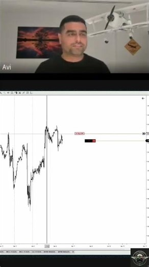 Trader Spots The "Double Top" Pattern On Chart! #shorts
