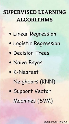 Supervised Learning Algorithms #machinelearning