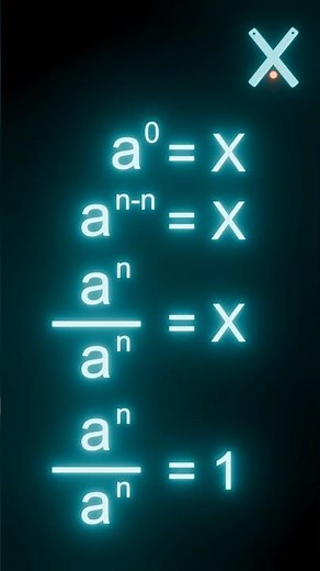 Why is the zero power of a number equal to 1? #exponents #mathematics
