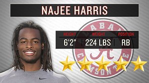 6'2. 224. Speed. Power. Hands. Wiggle. Meet Najee Harris, Alabama's next great running back. And he's already enrolled. | SB Nation College Football