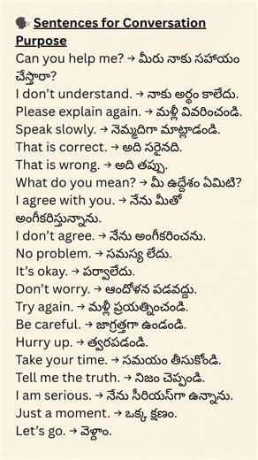 Simple Conversation Sentences | English–Telugu | Daily Speaking Practice