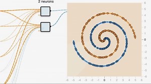 Of Intelligent Design – Lifeboat News: The Blog