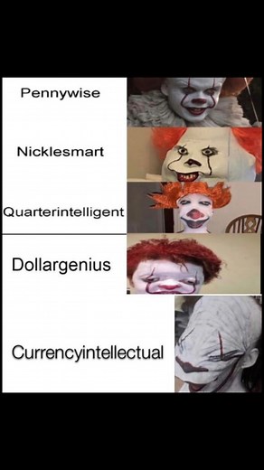Pennywise Meme: The Spooky and Funny Side
