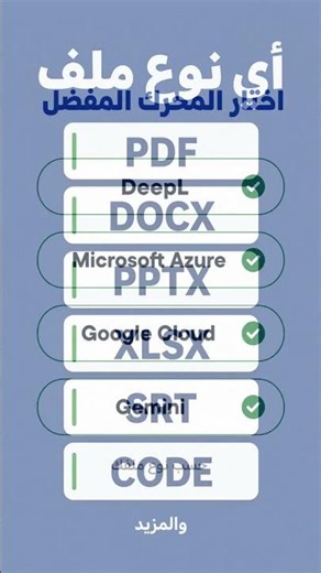 ازاي تترجم ملف PDF وتحافظ على التنسيق بالظبط؟ 📄✨