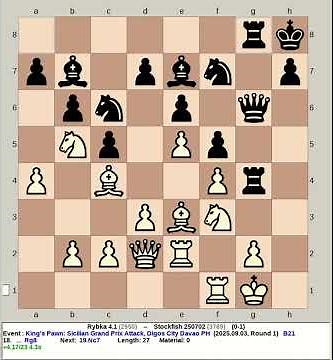 Rybka 4.1 vs Stockfish 250702 | King's Pawn: Sicilian Grand Prix Attack #chess