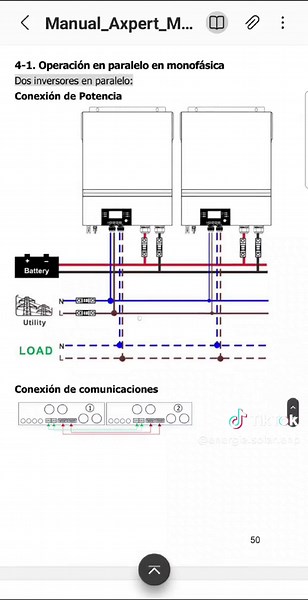 Conectar Dos Inversores en Paralelo: Diagrama y Pasos