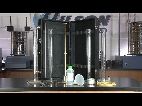 Gilson Sand Equivalent Test Sets (SEA-100)