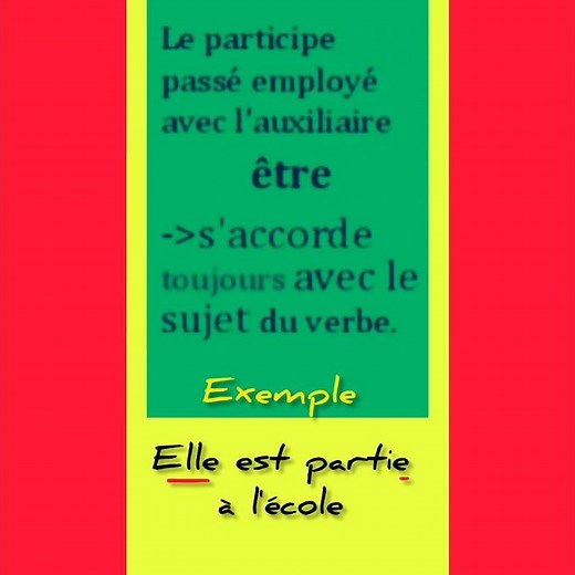 L'accord du participe passé avec l'auxiliaire être
