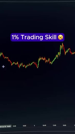 You started trading like a professional #aitrading #tradingviewindicator #tradingview #indicatortrading #forex
