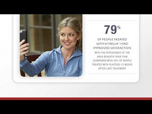 What Is Kybella? How Does Kybella Work?