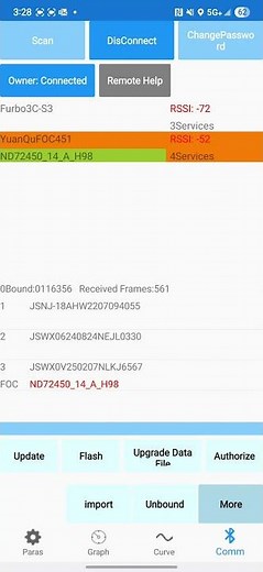 How To Bind Your New Fardriver Controller To Change Parameters!