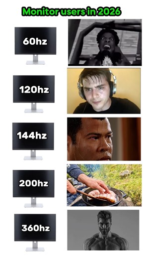 What monitor do you game on? 👀