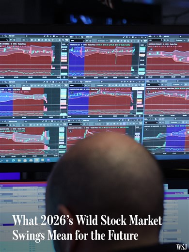 Market Dispersion: Decades Highs in AI Stock Selection