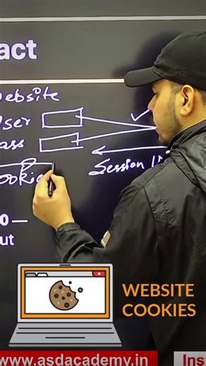 🚨How Cyber Attacks Affect Real Businesses & Lives #shorts