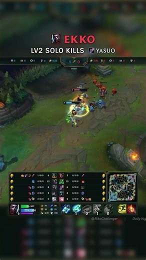 Ekko LV2 SOLO KILLS Yasuo | NA Master Patch 26.12 #shorts