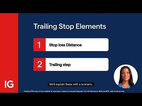 Trailing StopLoss Explained