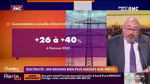 RTE alerte sur nos besoins d'électricité plus importants que prévu