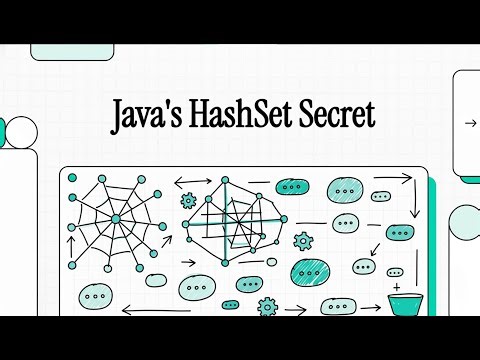 Java HashSet Explained from Scratch (Internals & Implementation)