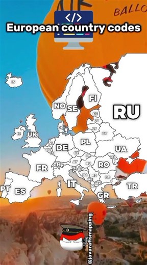 European Country Codes
