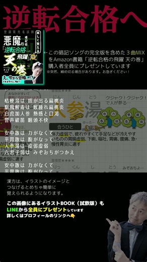 お腹に使う４つの漢方登録販売者試験【攻略】